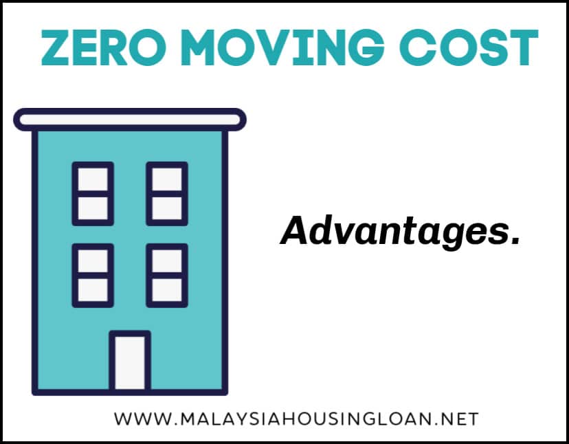 zero moving cost home loan advantages