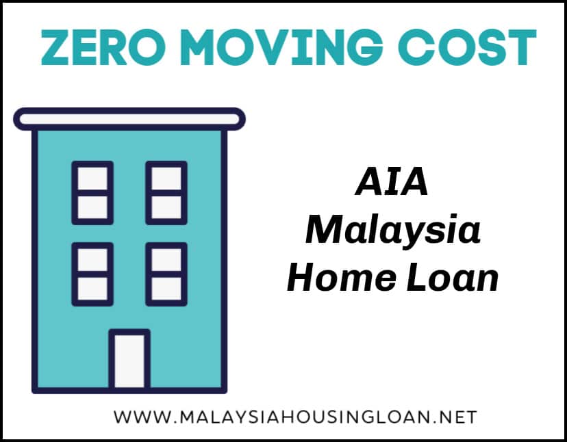 AIA Home loan rate